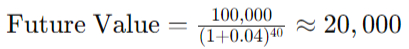 Future Value Inflation Calculator 40