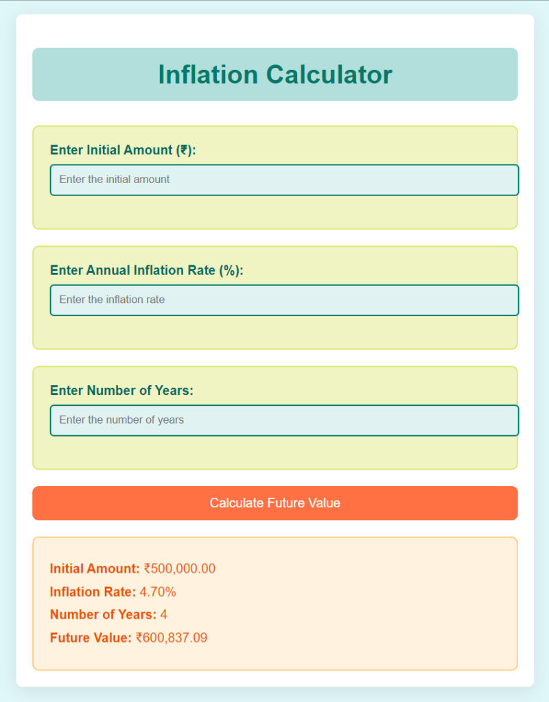 How to Use the Inflation Calculator