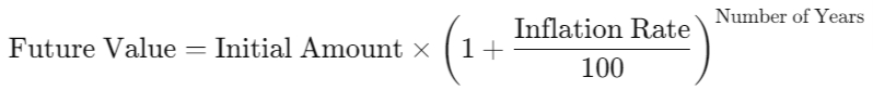 Inflation Calculator - Formula for Future Value